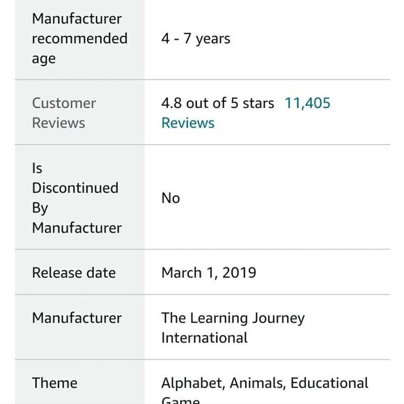 Self correcting spelling puzzle game - Picture 4 of 8
